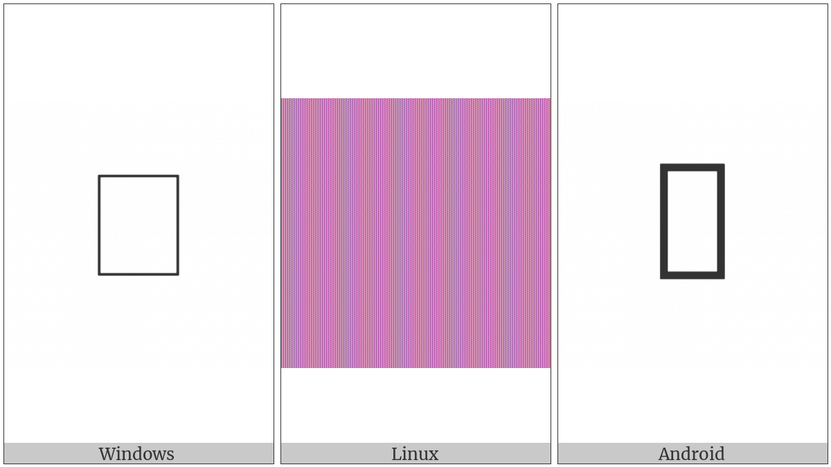 Signwriting Mouth Open Rectangle Wrinkled on various operating systems