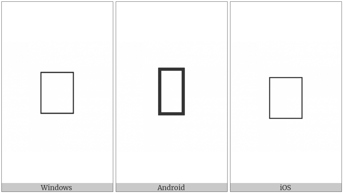 Signwriting Tongue Centre Sticking Out on various operating systems