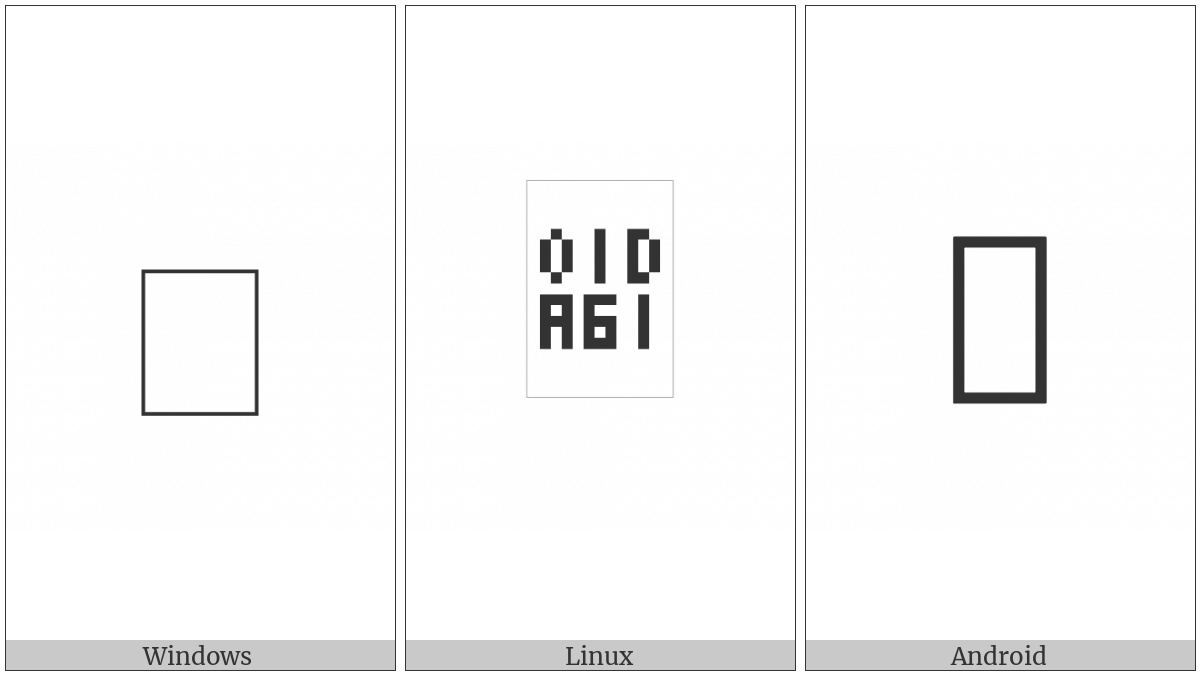 Signwriting Teeth on various operating systems