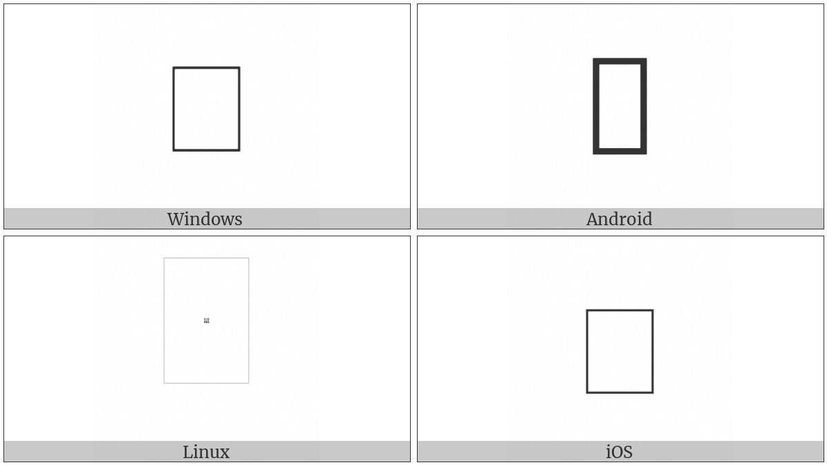 Signwriting Teeth On Lips on various operating systems