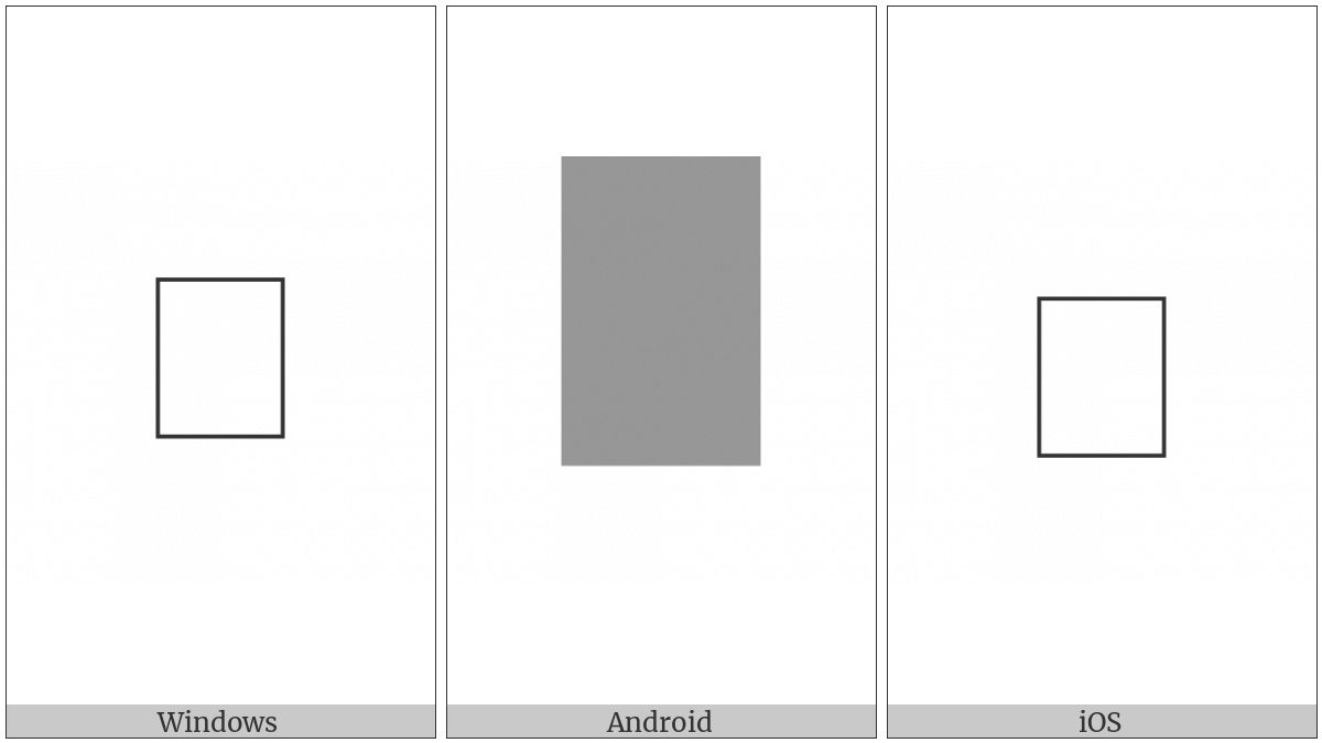 Signwriting Shoulder Hip Positions on various operating systems