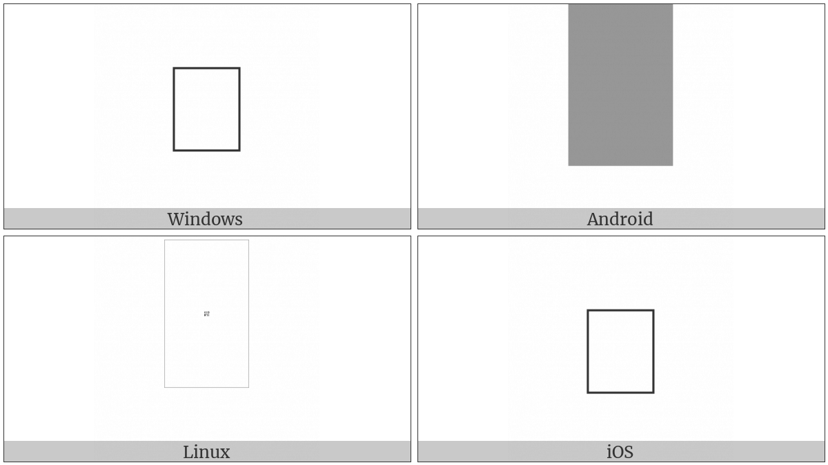 Signwriting Shoulder Tilting From Waist on various operating systems