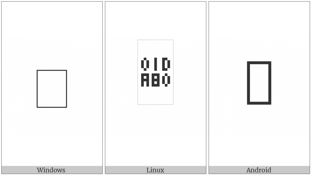 Signwriting Location-Floorplane Space on various operating systems