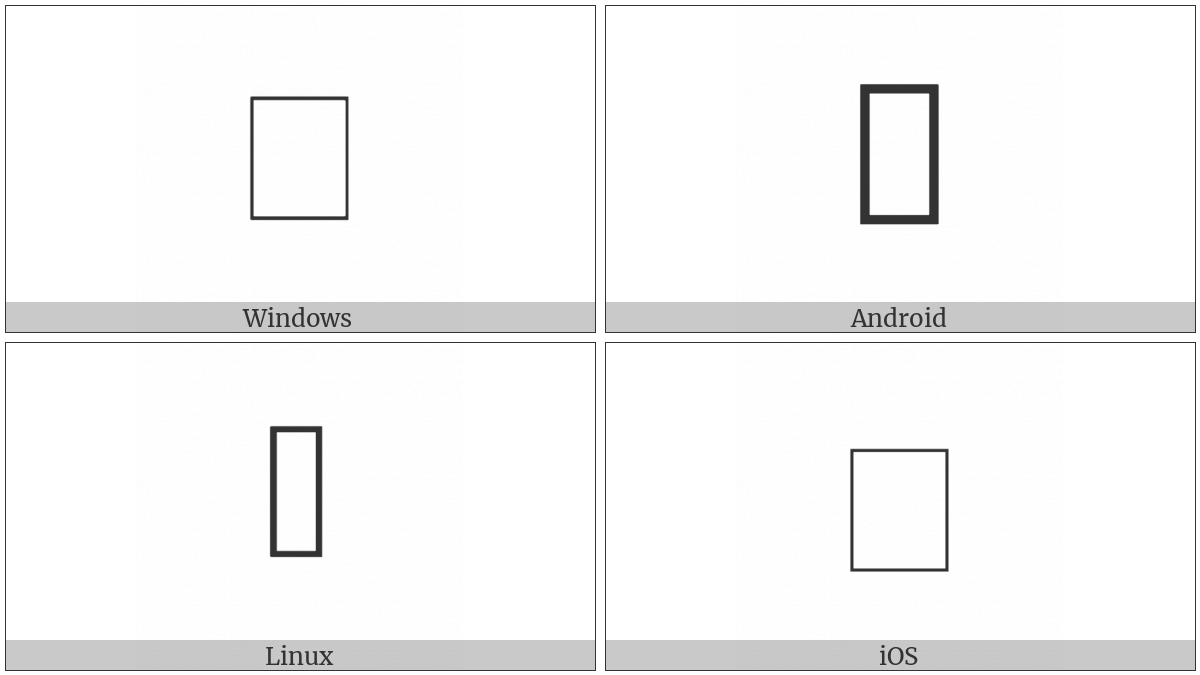 Signwriting Semicolon on various operating systems