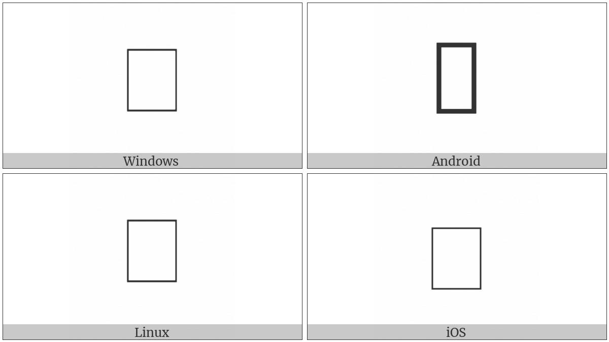 Signwriting Colon on various operating systems