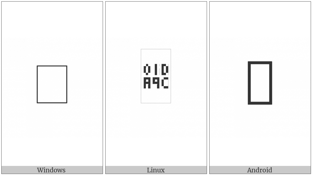 Signwriting Fill Modifier-3 on various operating systems