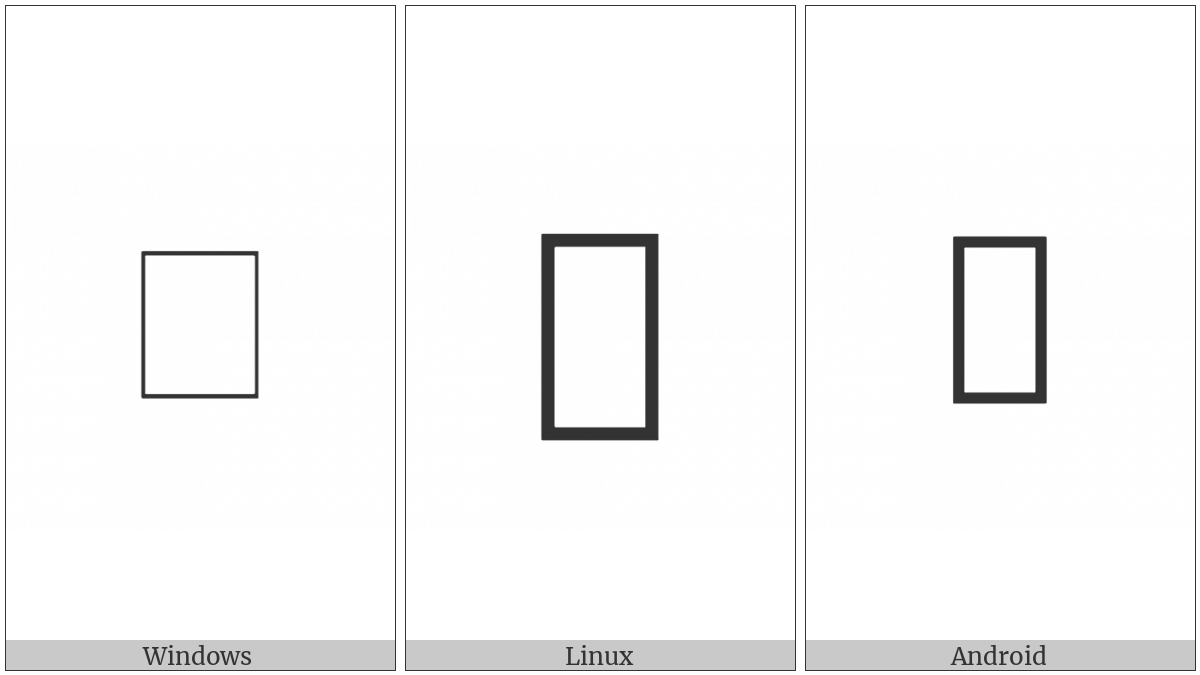 Signwriting Rotation Modifier-2 on various operating systems