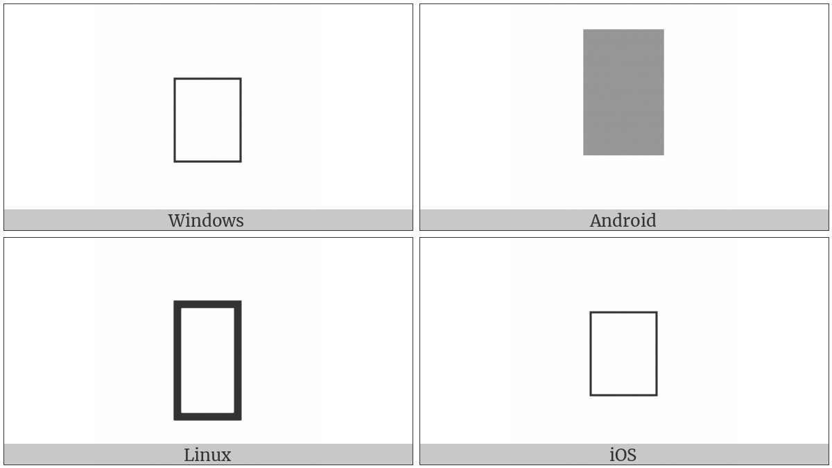 Signwriting Rotation Modifier-8 on various operating systems