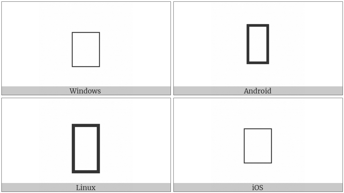 Signwriting Rotation Modifier-9 on various operating systems