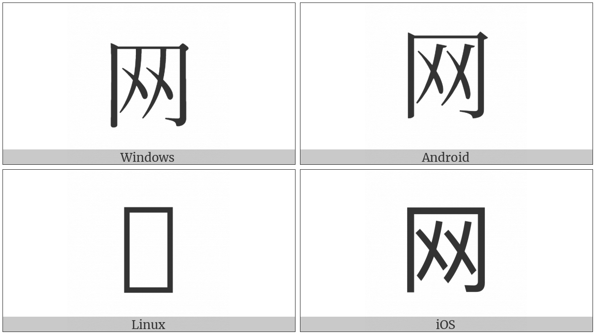 Kangxi Radical Net on various operating systems