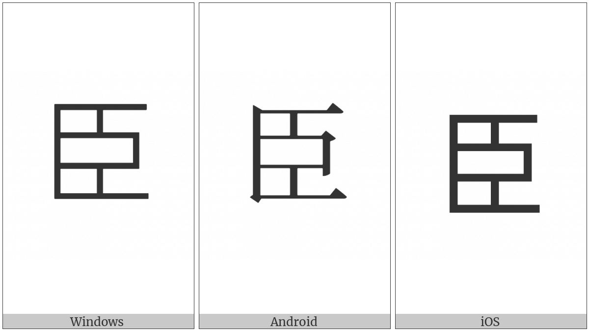 Kangxi Radical Minister on various operating systems