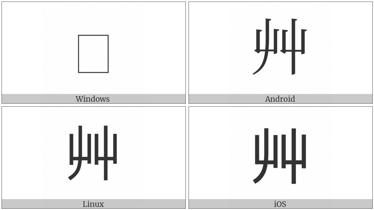 Kangxi Radical Grass on various operating systems