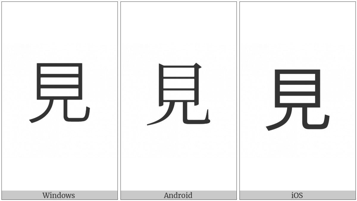 Kangxi Radical See on various operating systems