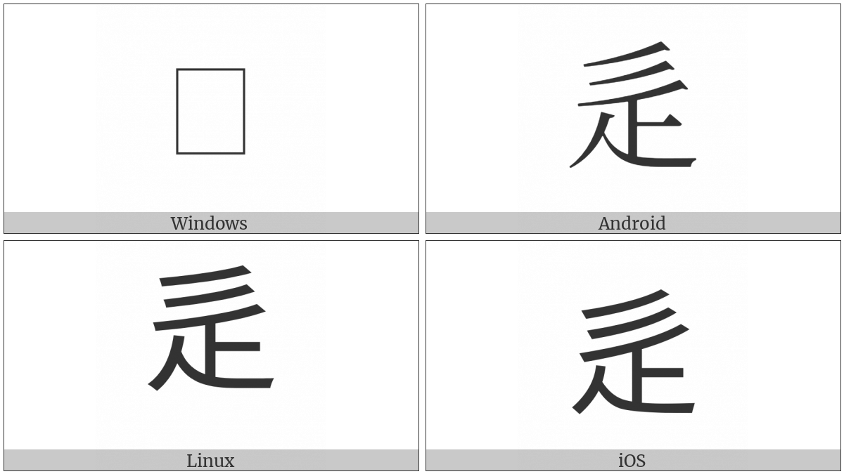 Kangxi Radical Walk on various operating systems