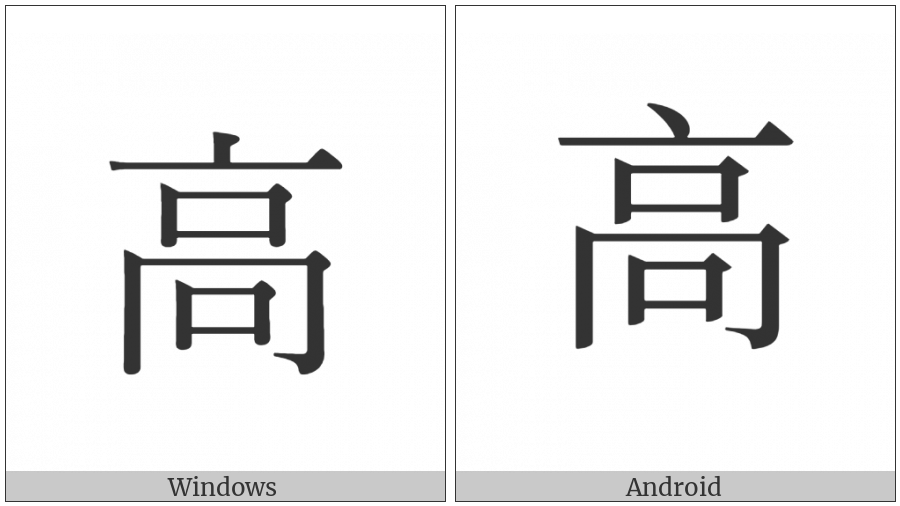 Kangxi Radical Tall on various operating systems