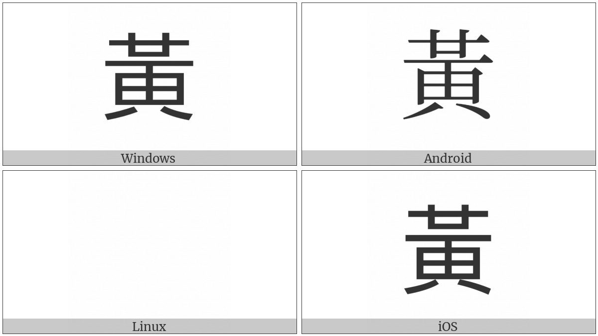 Kangxi Radical Yellow on various operating systems