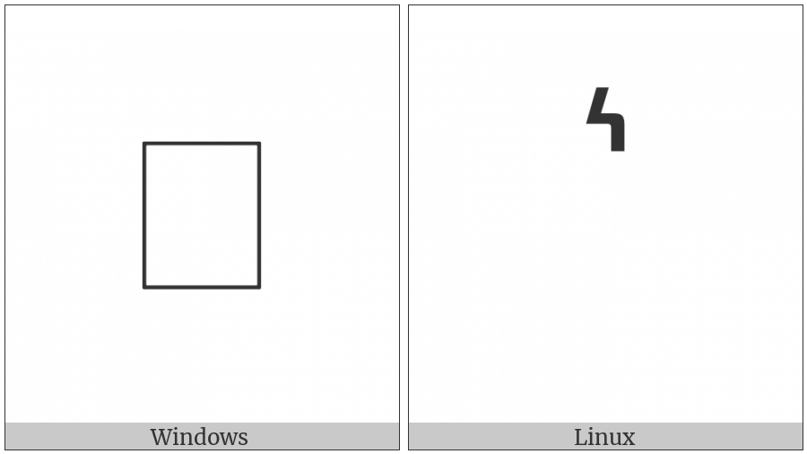 Combining Glagolitic Letter Kako on various operating systems