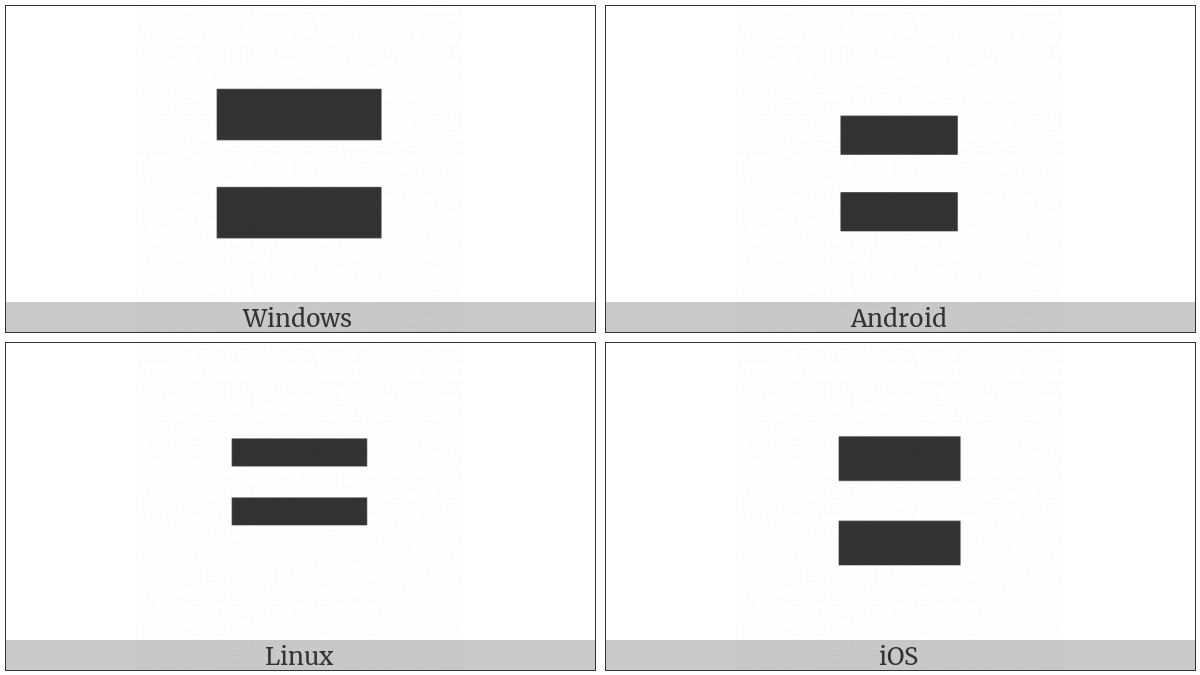 Geta Mark on various operating systems