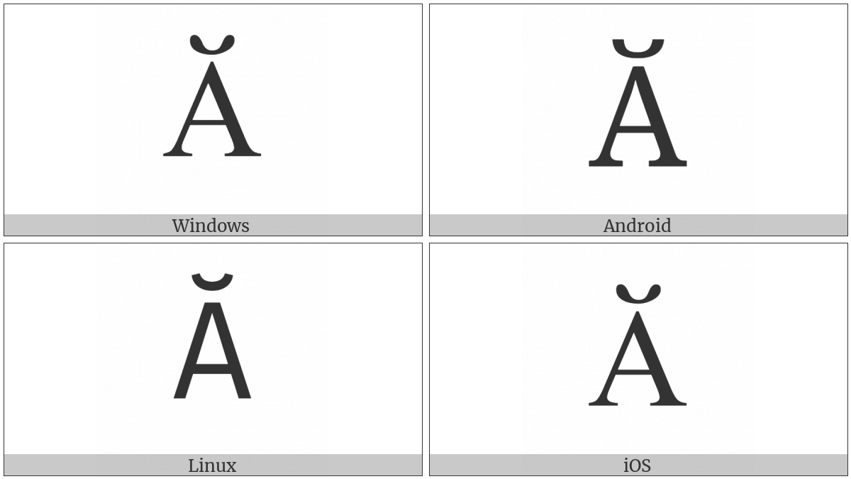 Cyrillic Capital Letter A With Breve on various operating systems