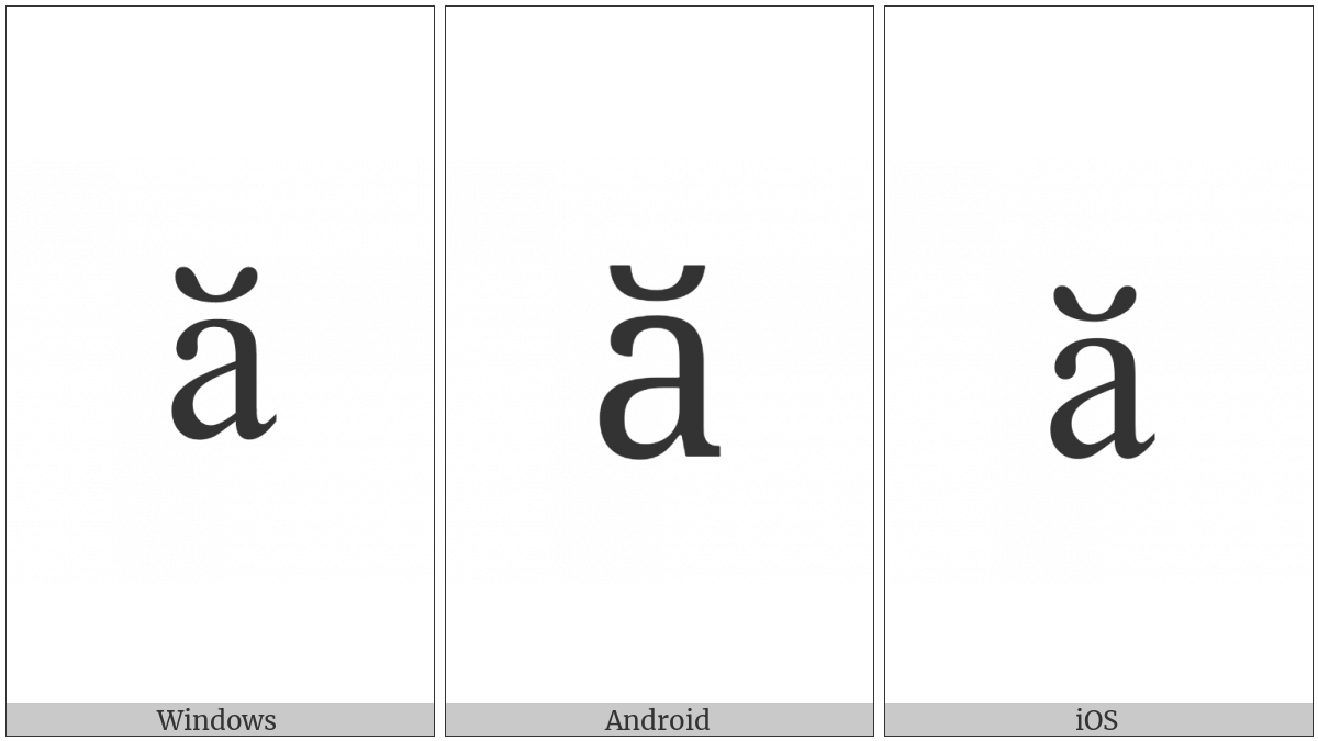 Cyrillic Small Letter A With Breve on various operating systems