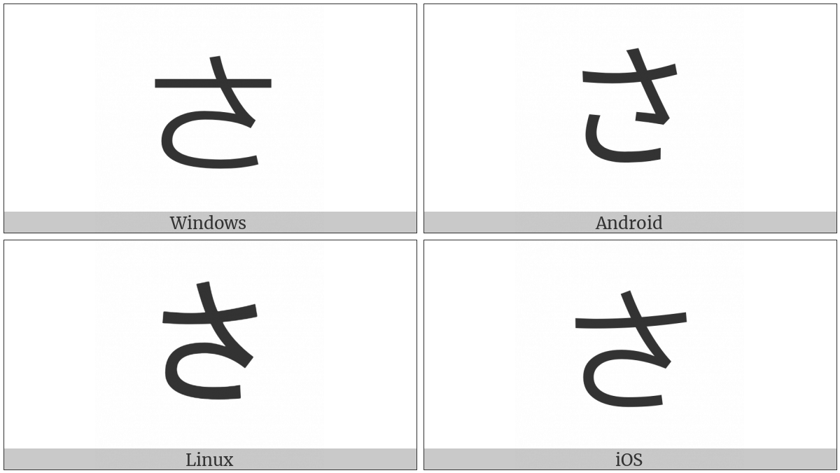 Hiragana Letter Sa on various operating systems