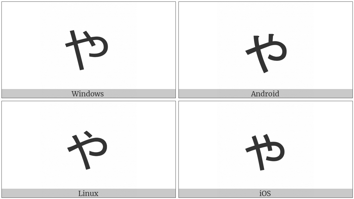 Hiragana Letter Small Ya on various operating systems