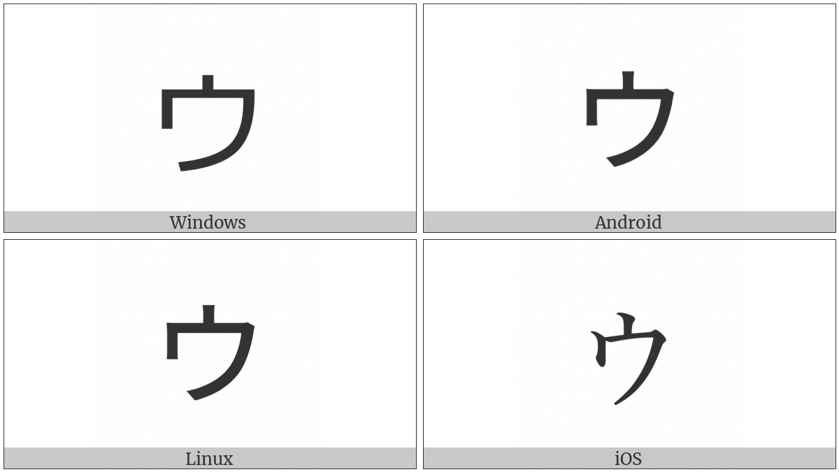 Katakana Letter Small U on various operating systems