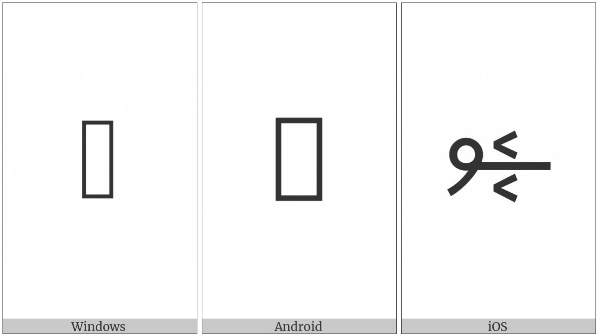 Mende Kikakui Syllable M194 Wui on various operating systems