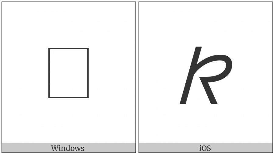 Mende Kikakui Syllable M154 Muan on various operating systems