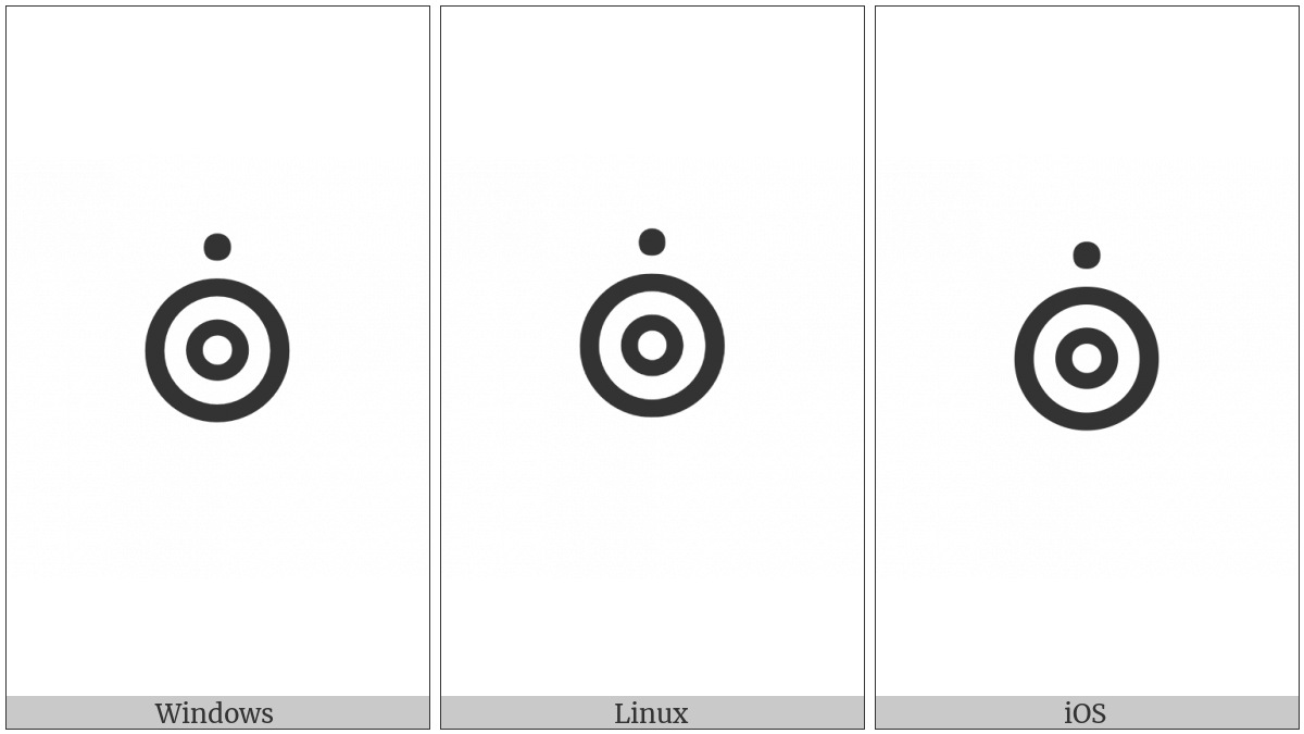 Mende Kikakui Syllable M035 Fa on various operating systems