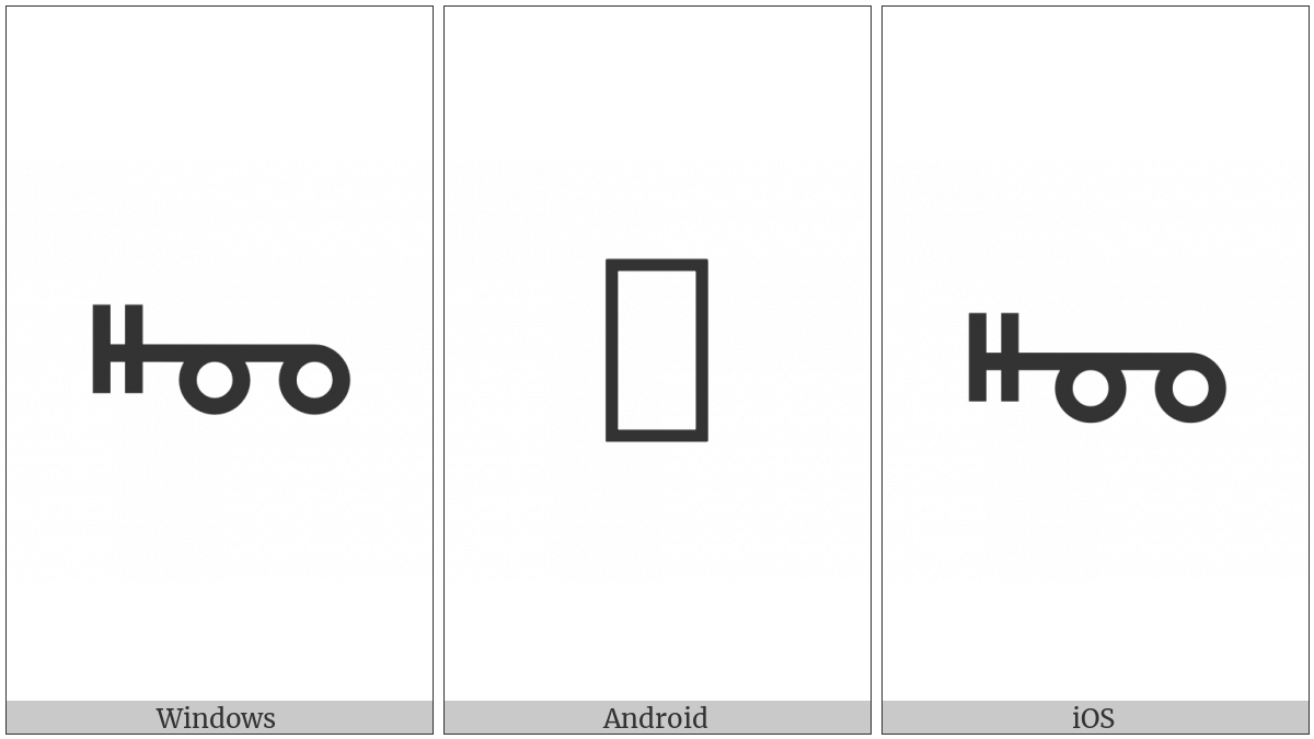 Mende Kikakui Syllable M197 Fua on various operating systems