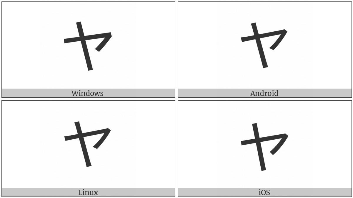 Katakana Letter Ya on various operating systems