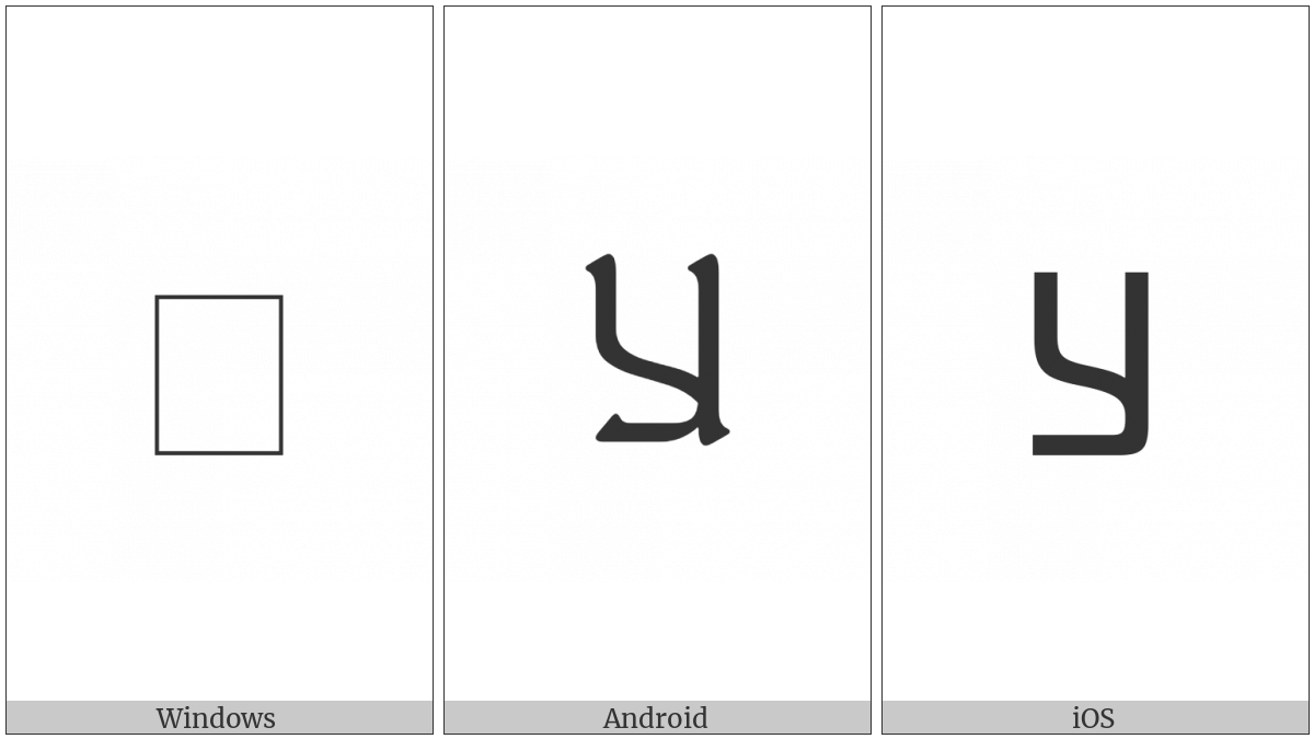 Adlam Capital Letter Daali on various operating systems