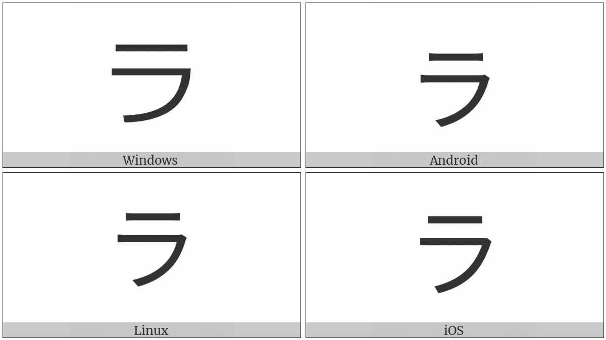 Katakana Letter Ra on various operating systems