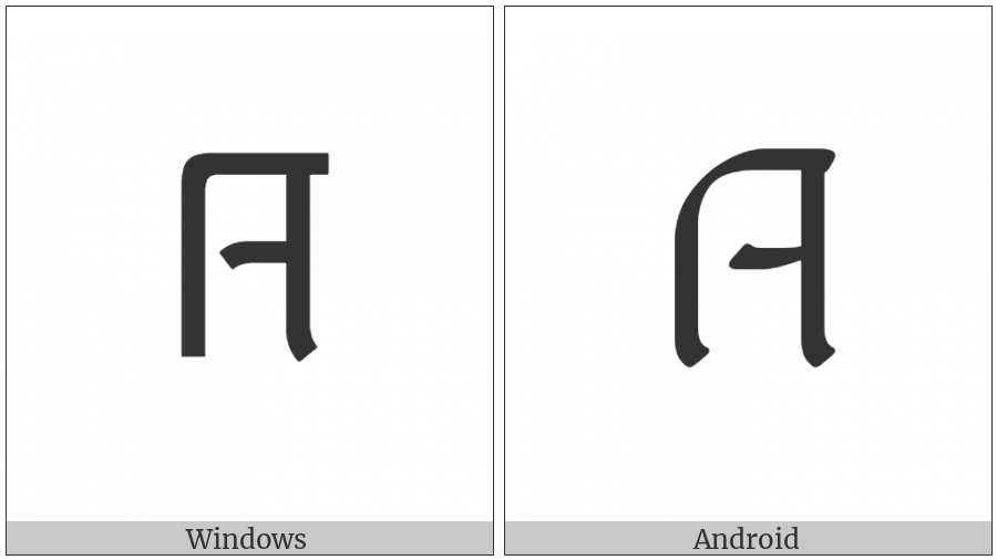 Adlam Capital Letter Va on various operating systems