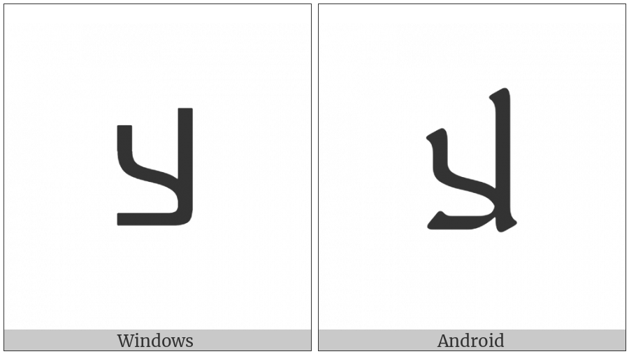 Adlam Small Letter Daali on various operating systems