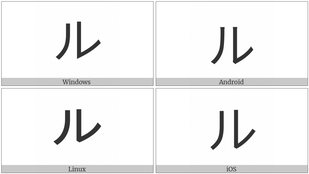 Katakana Letter Ru on various operating systems