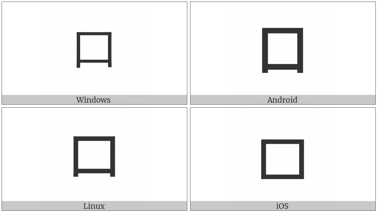 Katakana Letter Ro on various operating systems