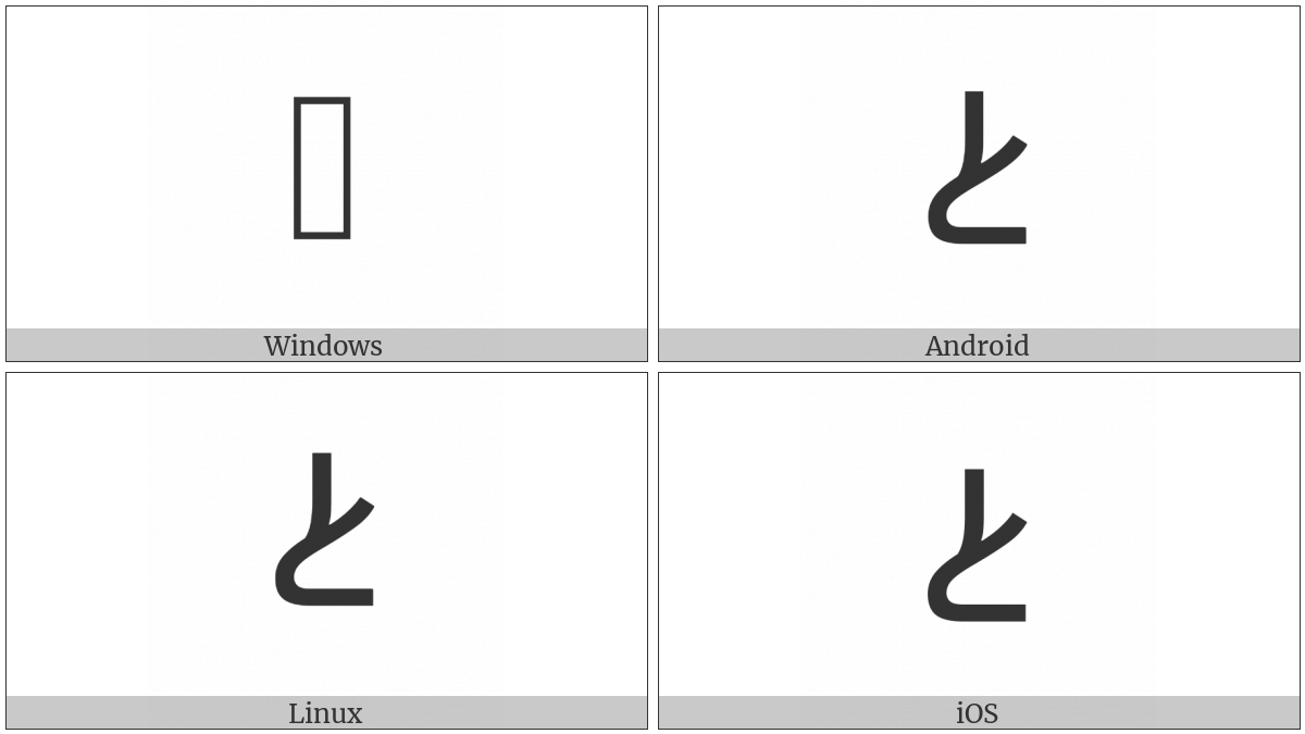 Adlam Digit Four on various operating systems