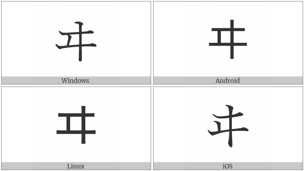 Katakana Letter Wi on various operating systems