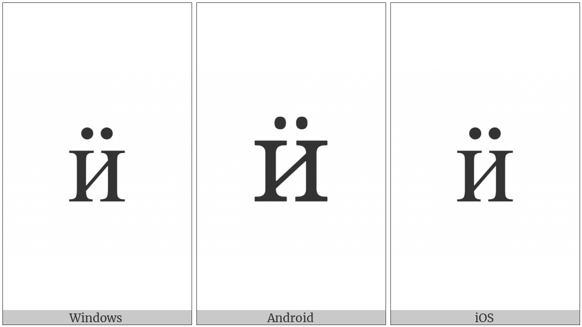 Cyrillic Small Letter I With Diaeresis on various operating systems