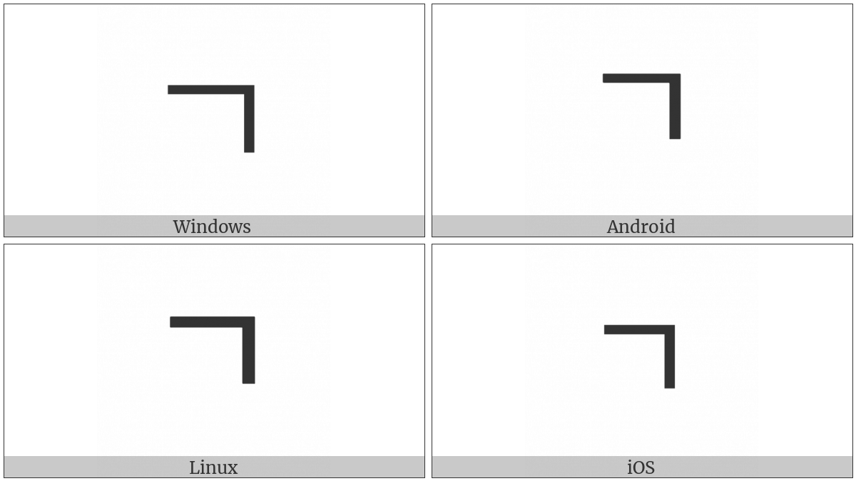 Hangul Letter Kiyeok on various operating systems