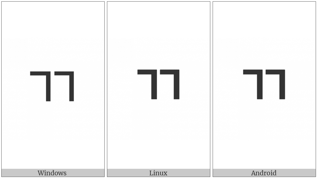 Hangul Letter Ssangkiyeok on various operating systems