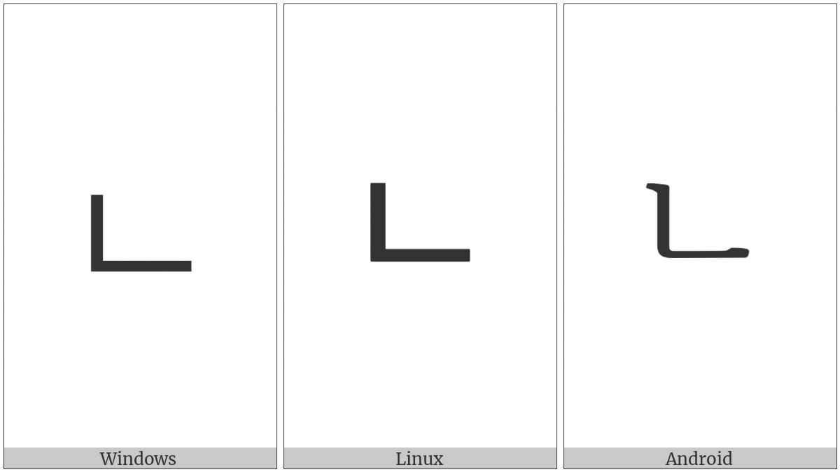 Hangul Letter Nieun on various operating systems