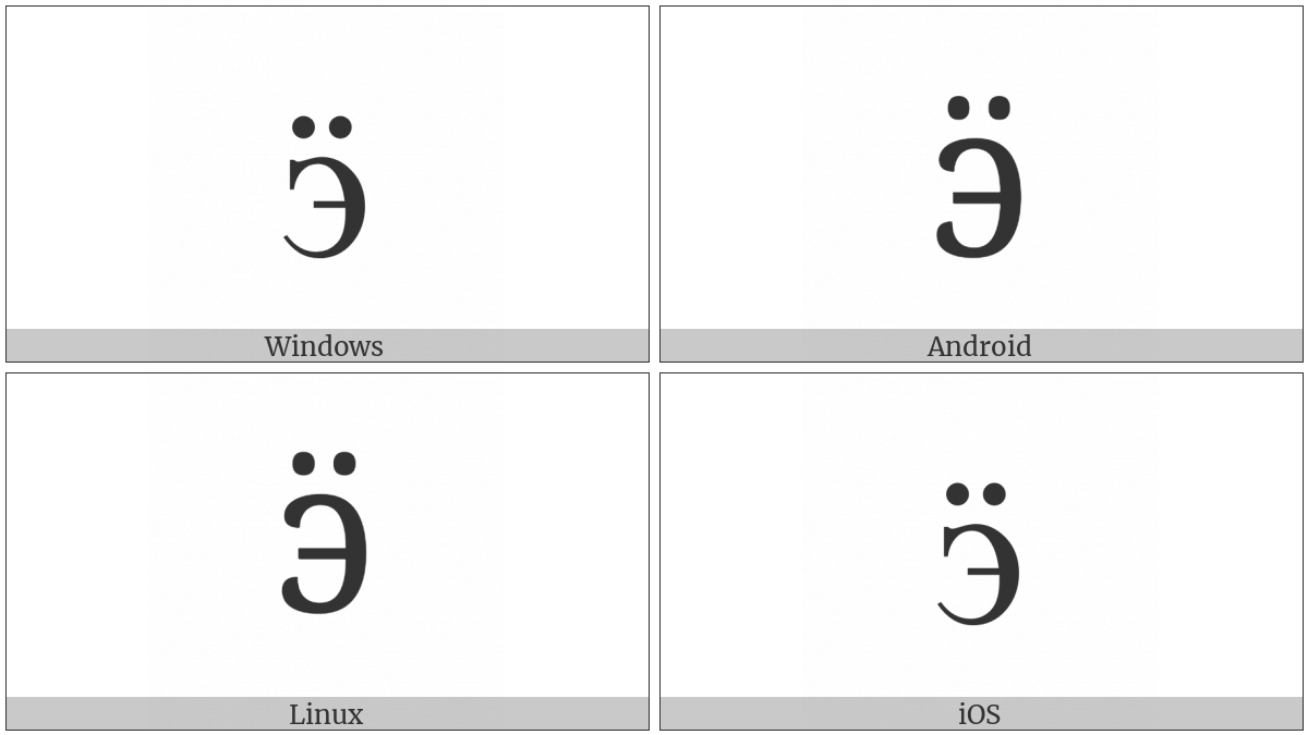 Cyrillic Small Letter E With Diaeresis on various operating systems