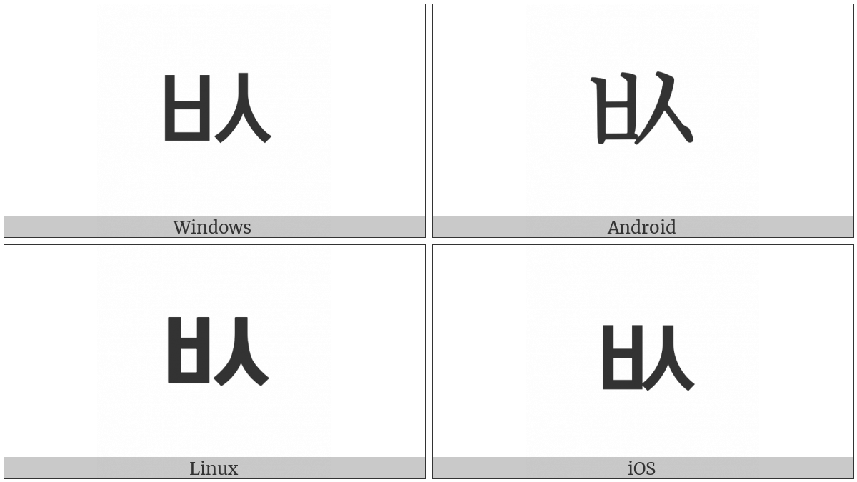 Hangul Letter Pieup-Sios on various operating systems