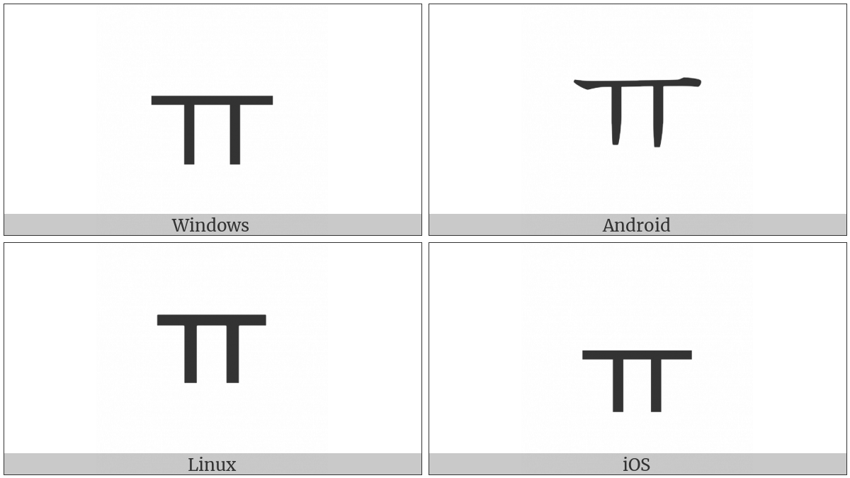 Hangul Letter Yu on various operating systems