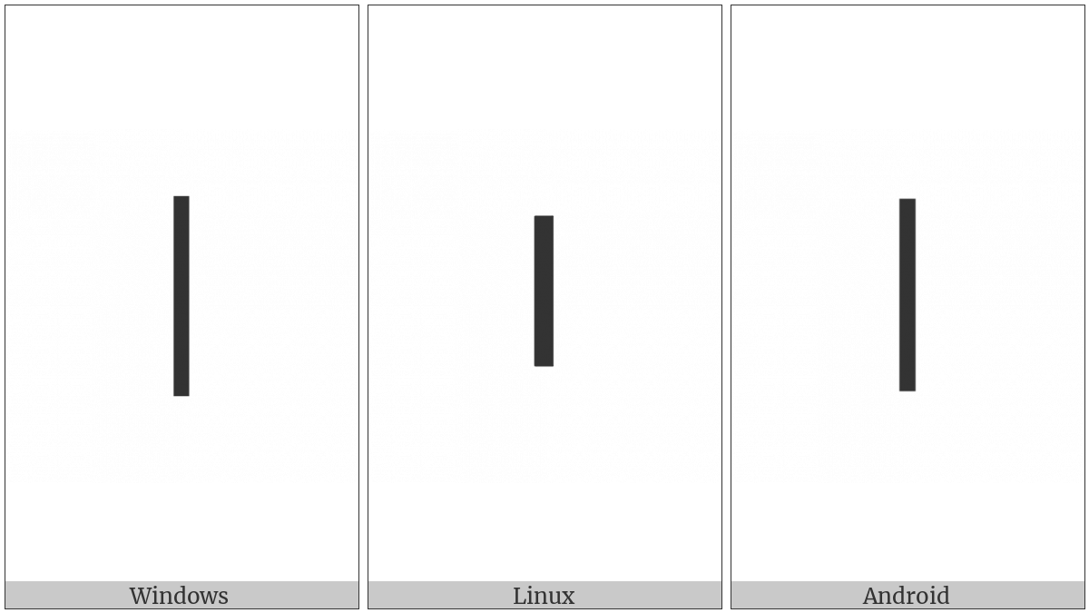 Hangul Letter I on various operating systems