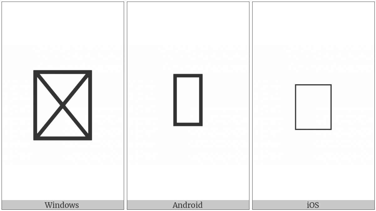 Arabic Mathematical Initial Yeh on various operating systems