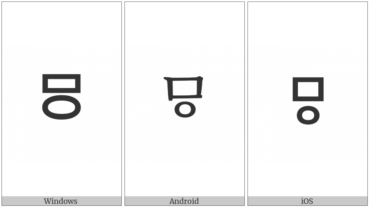 Hangul Letter Kapyeounmieum on various operating systems